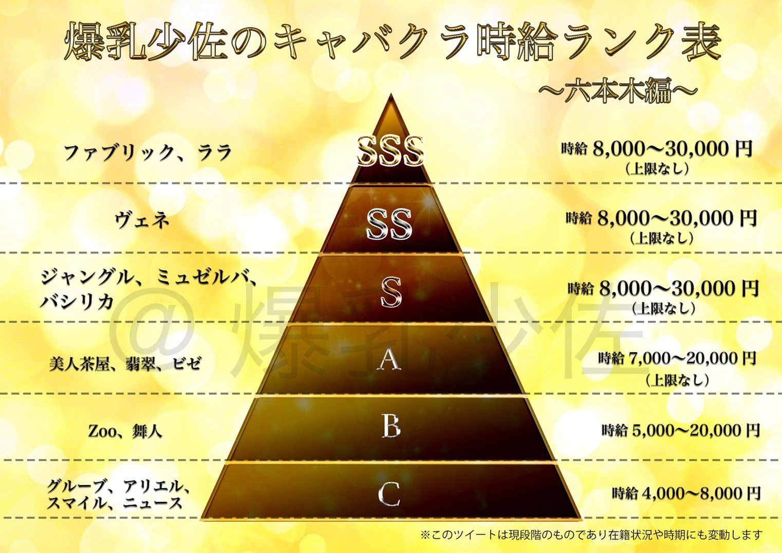 こんな子がいたら指名したくなる？ #2i2 天羽希純、“キャバ嬢スタイル”でファン魅了