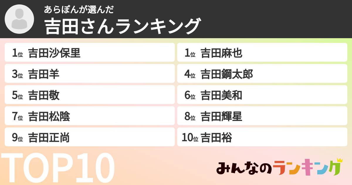 吉田 はるみ出演作品一覧｜フジテレビの人気ドラマ・アニメ・TV番組の動画が見放題＜FOD＞