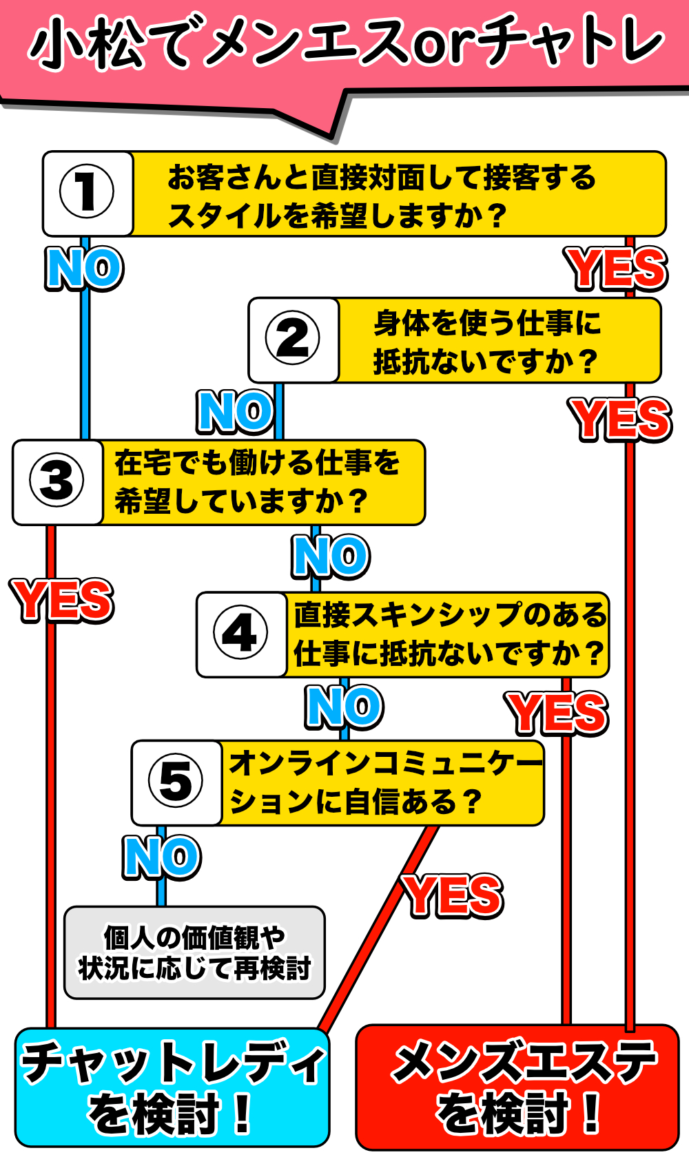 東京都のメンエス求人一覧 | ハピハロで稼げる風俗求人・高収入バイト・スキマ風俗バイトを検索！ ｜