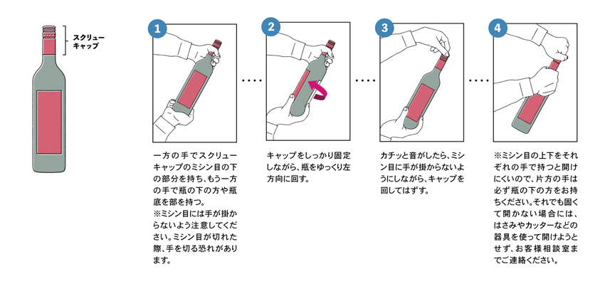 固いのは気圧のせい？ 瓶のフタを簡単に開ける3つの方法 -