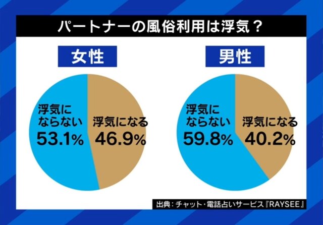 そこらへんの風俗では出会えない美人過ぎる素人風俗嬢との本番交渉裏セックス記録！（2） 無料サンプル動画あり エロ動画・アダルトビデオ動画 | 楽天TV