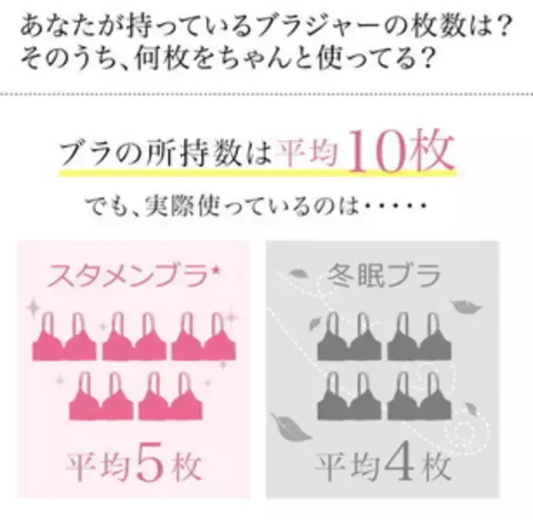 【メール便発送可能】ブラジャーに繋げるだけで最大6.5cm延長可能！お助け延長ブラホック 3色セット 32mm/38mm