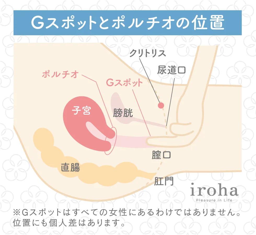 オナニーのやり方【女性編】｜コツは3つの性感帯の探し方と刺激方法にある | 風俗部