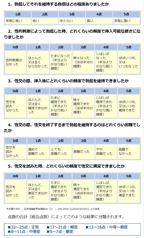 新規登録で全巻50％還元！】30点ブスのくせにwww ～客の顔に点数 つける勘違い女～1巻|まるいぴよこ|人気漫画を無料で試し読み・全巻お得に読むならAmebaマンガ