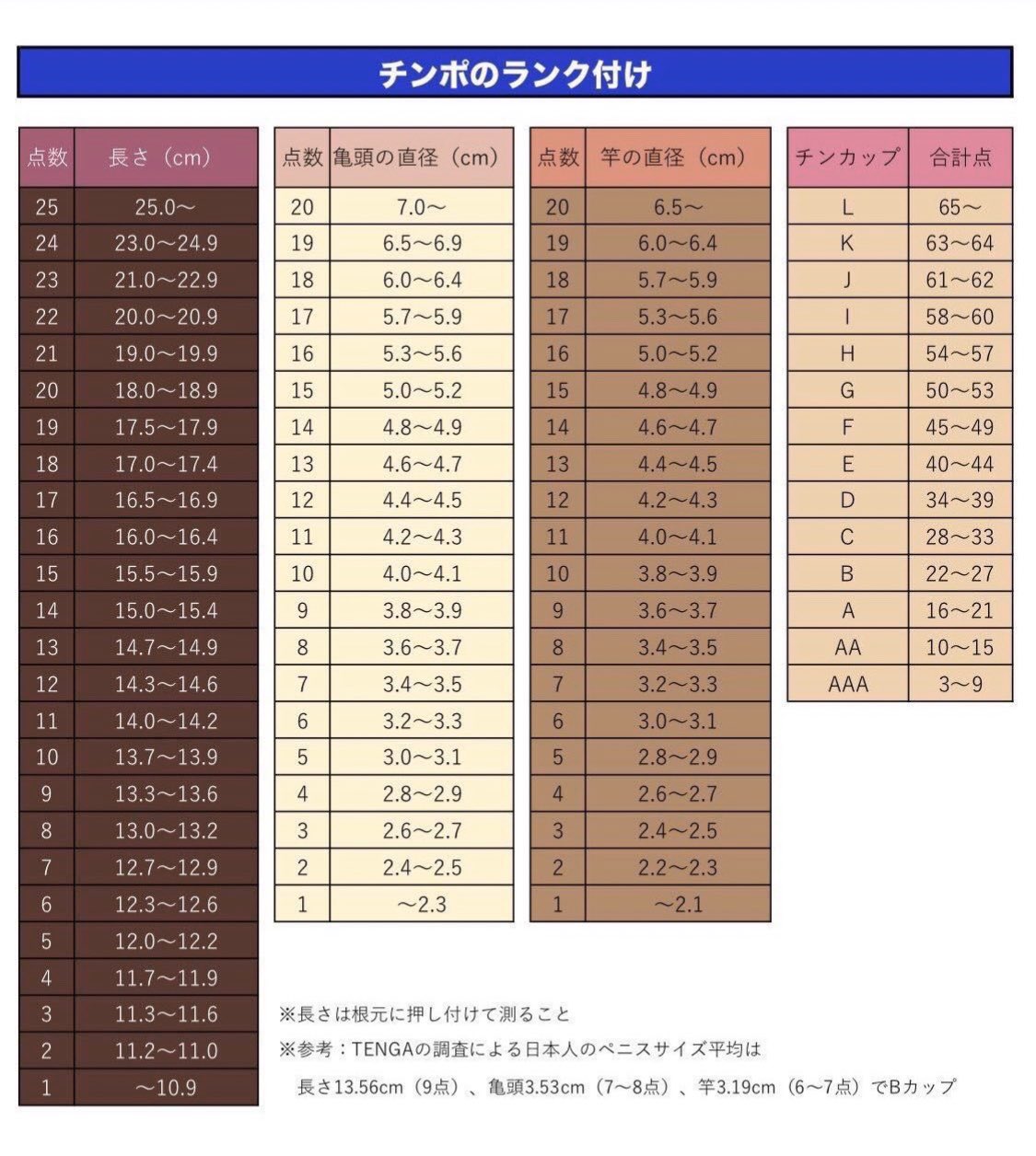 巨根用オナホールおすすめ10選！でかチンでも安心な大きめサイズの最強商品は？ | WEB MATE