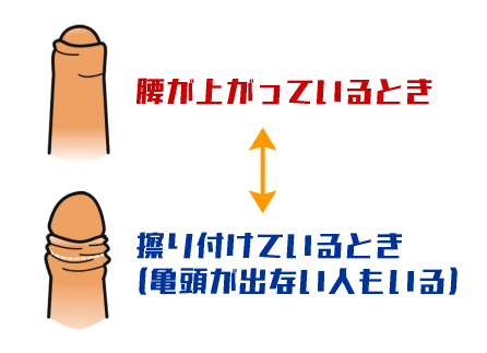 気持ちいい「布団オナニー」のやり方を徹底解説！快感を高める6つのコツ・テクも紹介！｜駅ちか！風俗雑記帳