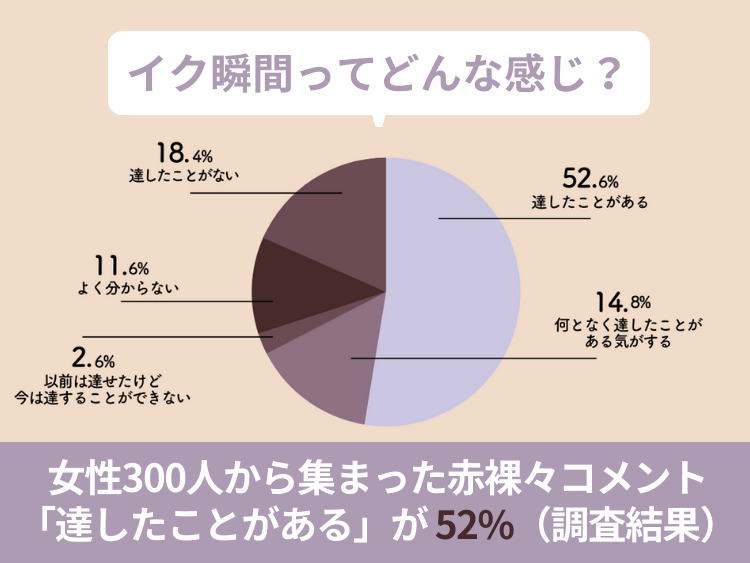 イキ顔、女性がイク時のエロ画像 - 性癖エロ画像 センギリ