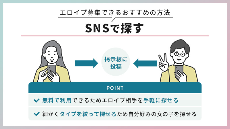 エロイプアプリ・サイトおすすめ20選！やり方や楽しむポイントを徹底解説