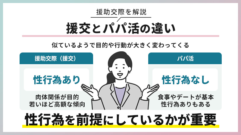 援交できるおすすめアプリ・サイト8選❤️円光歴7年の筆者厳選【2024年12月】 | PAPALIFE