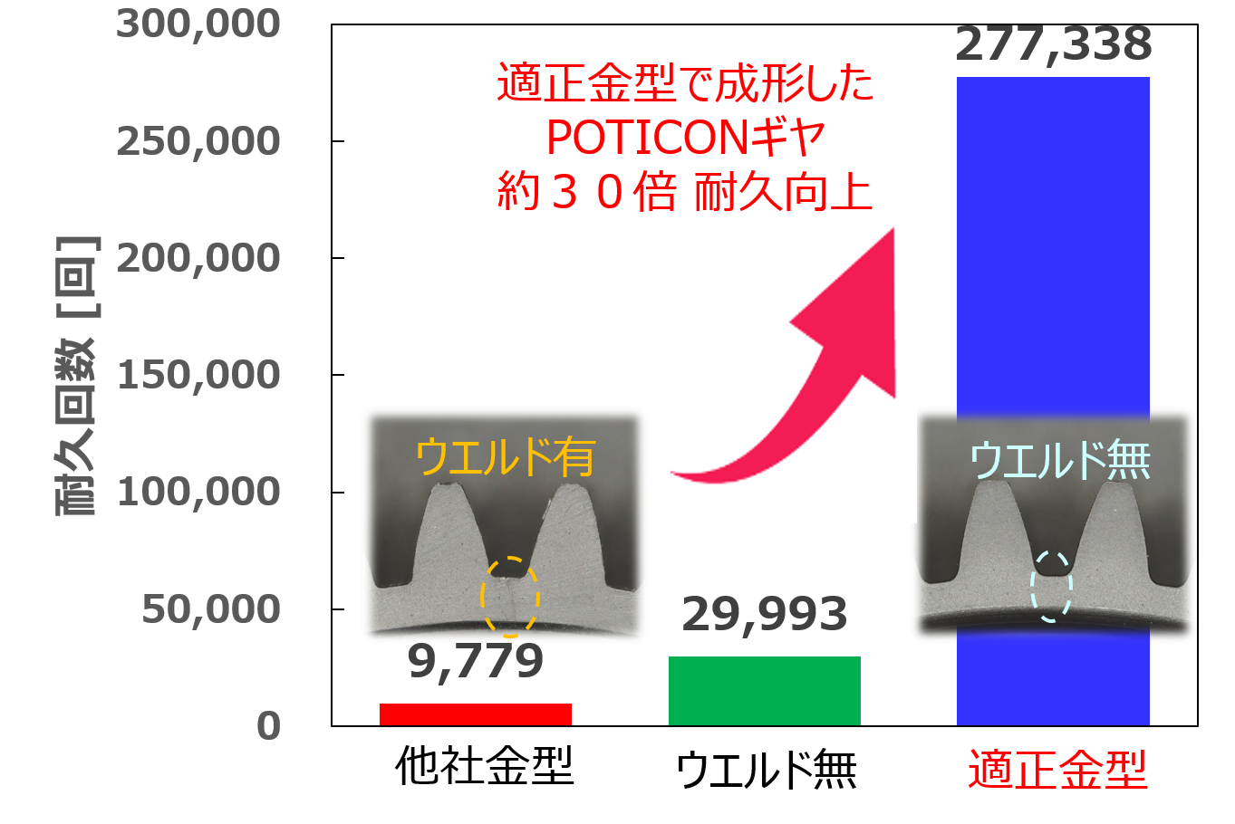 樹脂複合材料『ポチコン/ウィスタット』 製品カタログ |