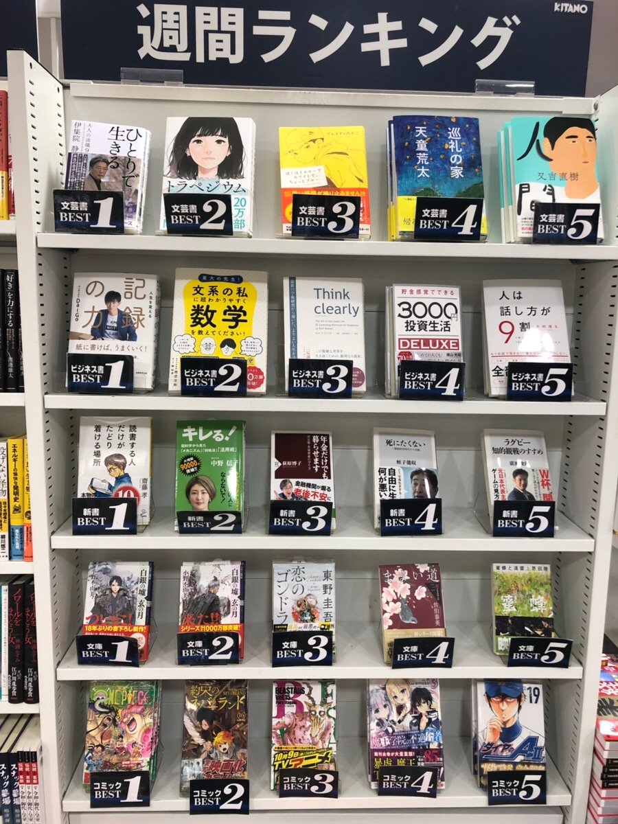 鹿島田駅」の周辺から：本屋［書店］を探す／ホームメイト