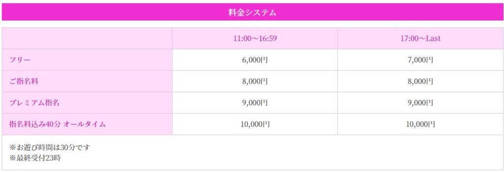 東京五反田のおすすめピンサロランキング【2024年最新版】 | 風俗ナイト