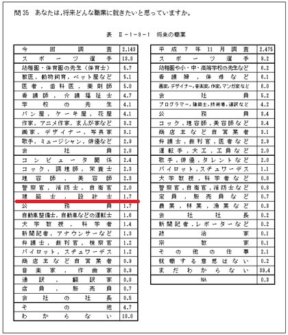 LH ルフトハンザ ドイツ航空 セール中 CA