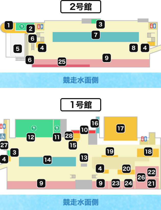 ボートレース三国の予想のコツは？出目の傾向や特徴を攻略！