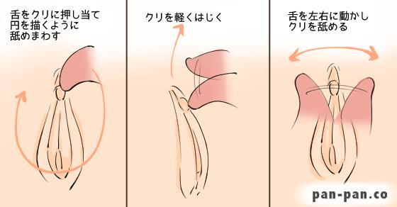 拘束クンニの気持ちいいやり方｜彼女の心まで支配するソフトなSMプレイを徹底マスター