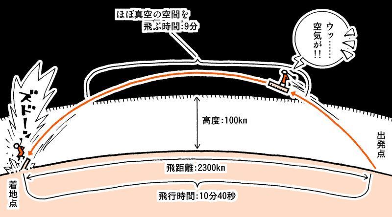 【困惑】何十年ぶりに「ドラゴンボール」を読み返して驚いた7つのこと（11巻～20巻まで編）（2024年2月18日）｜BIGLOBEニュース