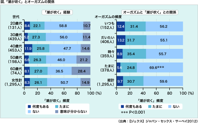 顔出しMM号 女子大生限定 ザ・マジックミラー 