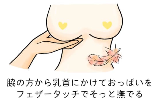 乳首でイク女 志恩まこ