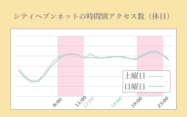 四日市デリヘル｜本番やNN/NSできる店調査！三重風俗の円盤/基盤嬢の情報まとめ – 満喫！デリライフ