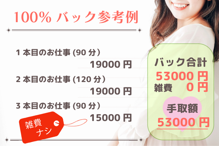 完熟ピーチの風俗求人・アルバイト情報｜佐賀県佐賀市デリヘル【求人ジュリエ】