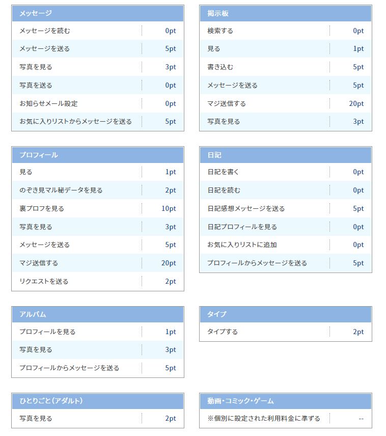 危険】PCMAX詐欺に要注意！掲示板での被害・口コミ・対策まとめ｜恋愛・婚活の総合情報サイト