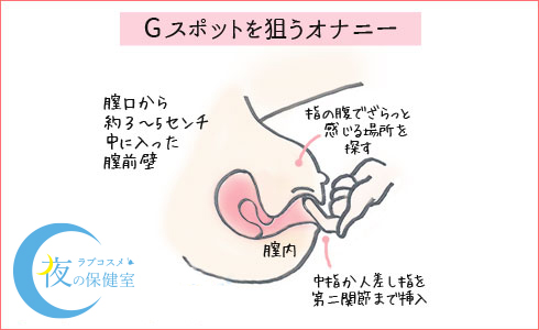 気持ちいい オナニー