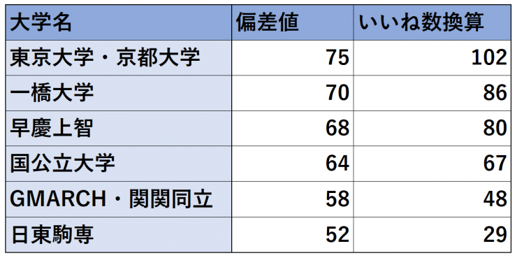 トップイズム TopIsm 上下セット スウェット