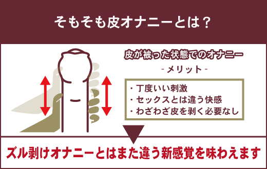 包茎｜神戸市東灘区 摂津本山｜いしむら腎泌尿器科クリニック