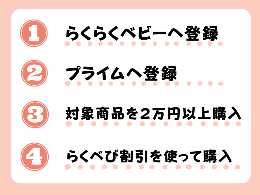 PR】Amazon、新生児家庭向け「らくらくベビー」特典プログラムを開始 - ペンライト