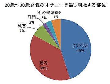 おもちゃでおなにー💗4本♪たっぷり34分💜- Luscio ラシオ