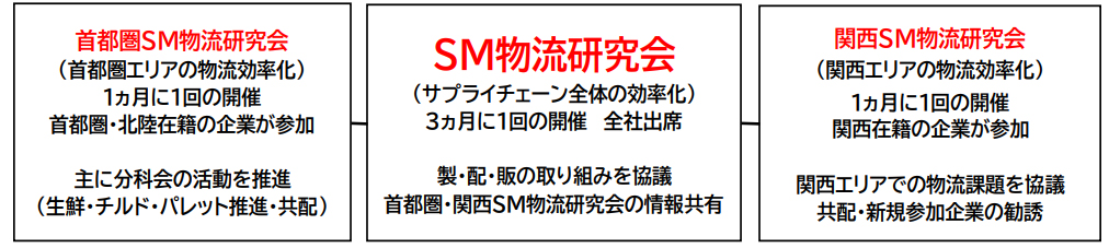 チップソー ツバメ返し 外径：255mm 刃数：40P 箱入