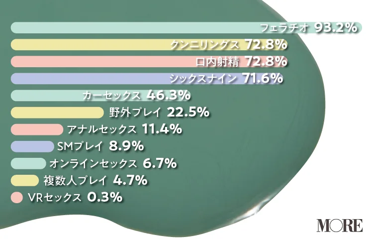 クリップオンサングラス 跳ね上げ式 黒 グレー