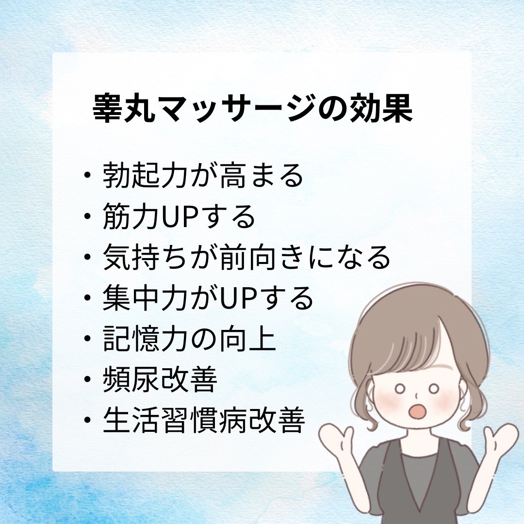 ニューノーマルな健康法のキーワードは「睾丸ほぐし」。話題の男性ホルモン＜テストステロン＞を上げる最強の健康書『睾丸ほぐし健康法』が1/28に発売！ |  株式会社日本文芸社のプレスリリース