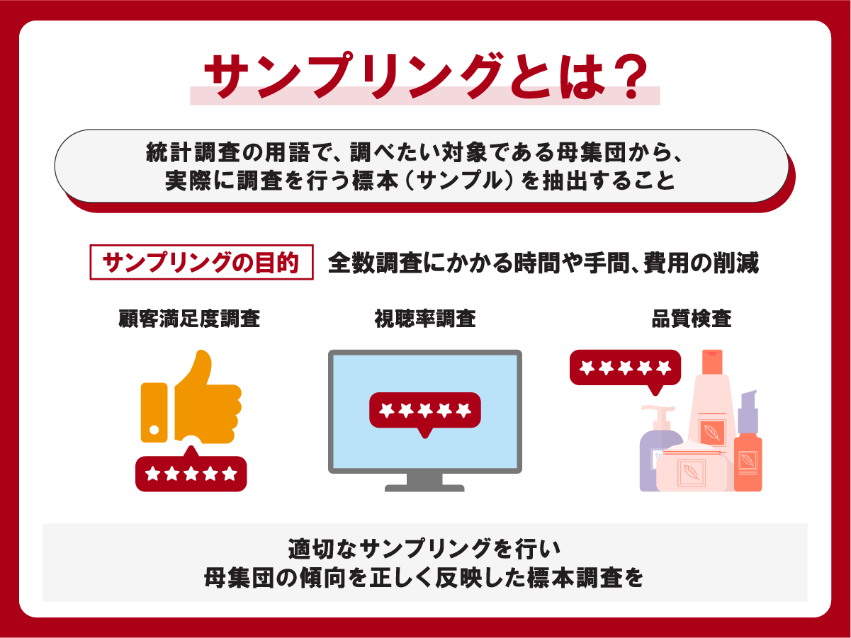 ワイヤロープ各部の名称・より方向及びより方 - 日本スエーヂ工業株式会社