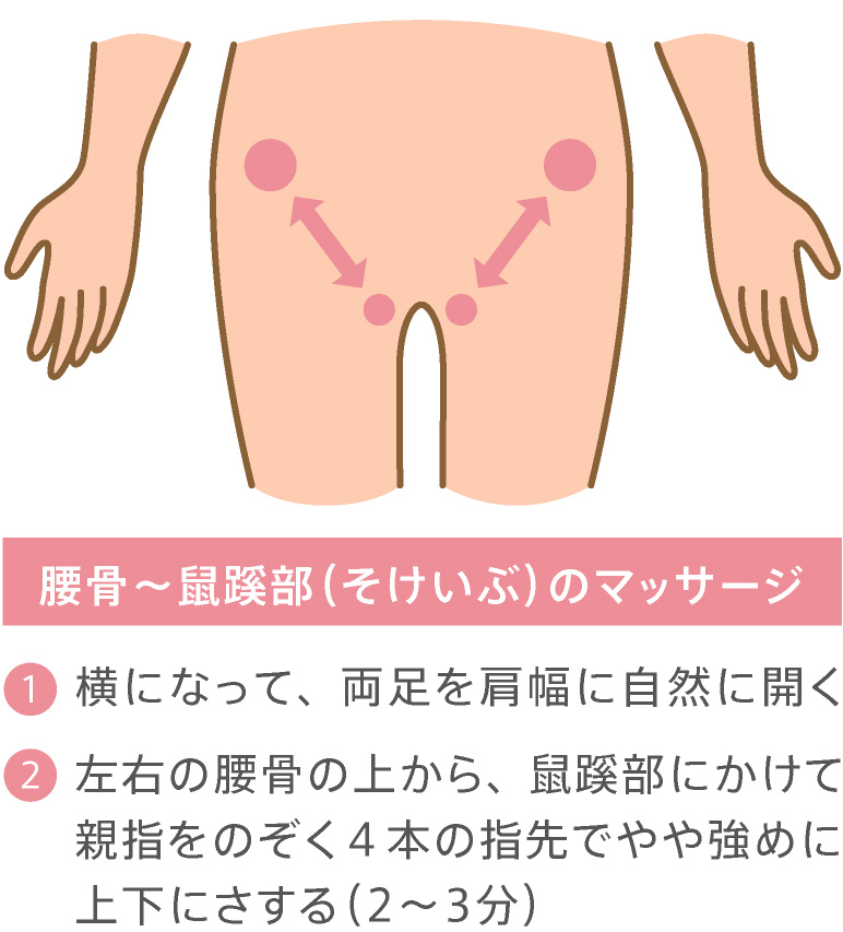 痩せにくい方募集してます！！原因を知りたい方も | 大阪心斎橋南船場のエステセレーヌ