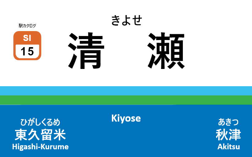 結核研究所までの道順