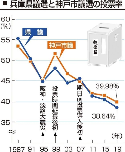 スマホ依存」から「スマホ共存」へ …親子で納得の安心安全なスマホ活用 | リセマム