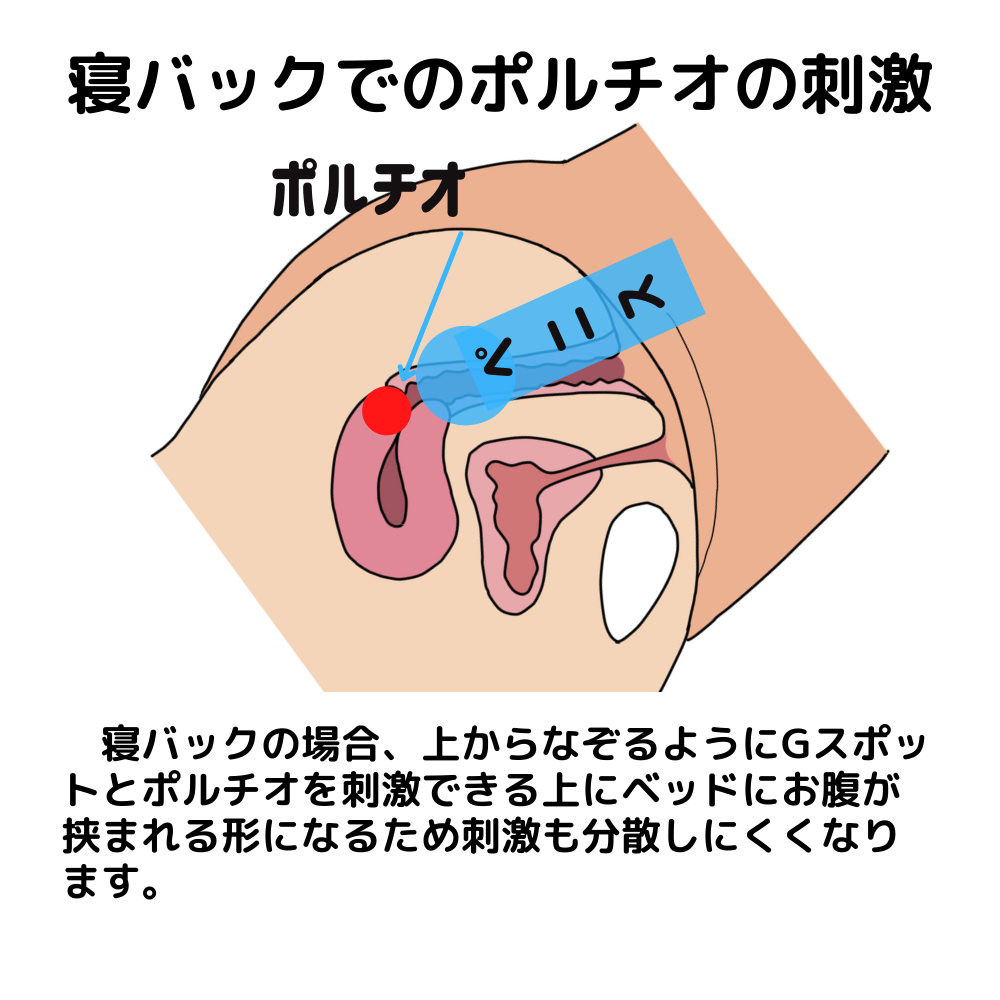 寝バックは中イキしやすい？バック系のおすすめ体位4種! | 女性用性感マッサージ