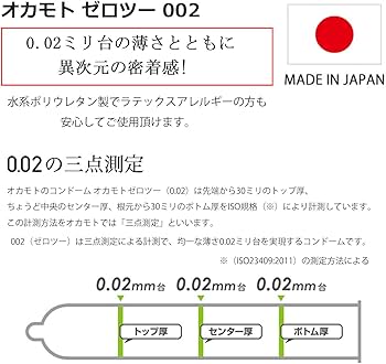 ゴムのサイズわからない人！コンドームのサイズ・大きさ・直径・測り方を紹介 | コンドーム大百科