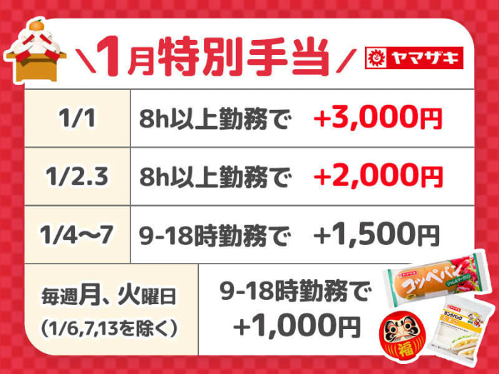 2024年12月最新】 千葉県の年収500万円以上可能の看護師/准看護師求人・転職・給料 | ジョブメドレー