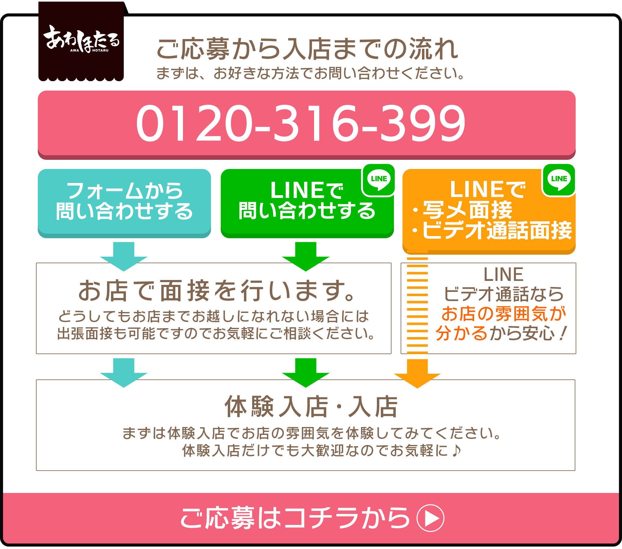 ハービスＰＬＡＺＡ周辺グルメ | おしゃれで美味しい！レストランランキング 30選 -