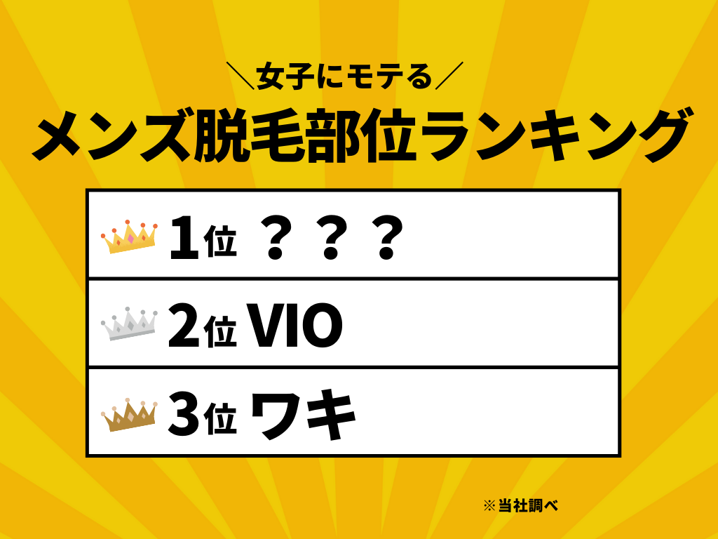 男性に脱毛してほしいと思う部位ランキング、女性の半数以上が答えた1位は？｜「マイナビウーマン」