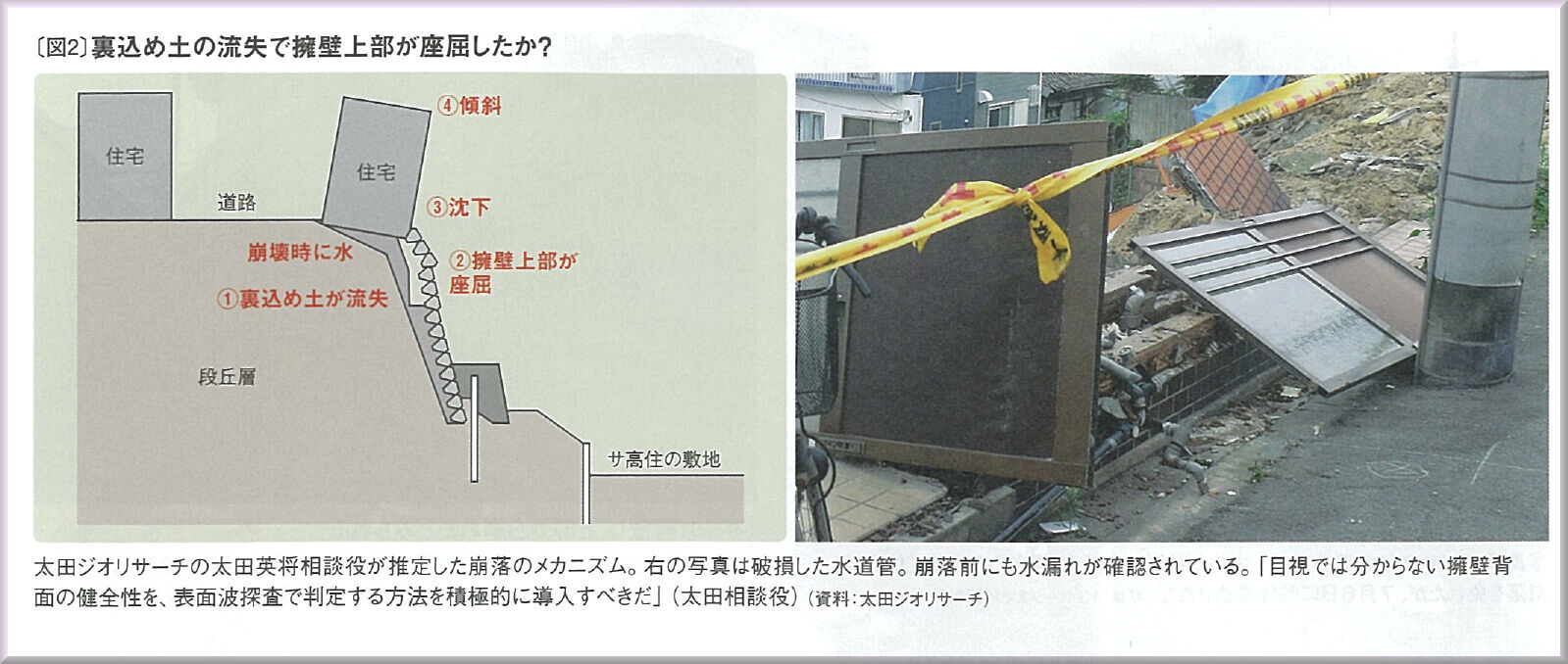 予防型プロジェクトマネジメントのすゝめ - 侍れっどの明日できることは明日やれ