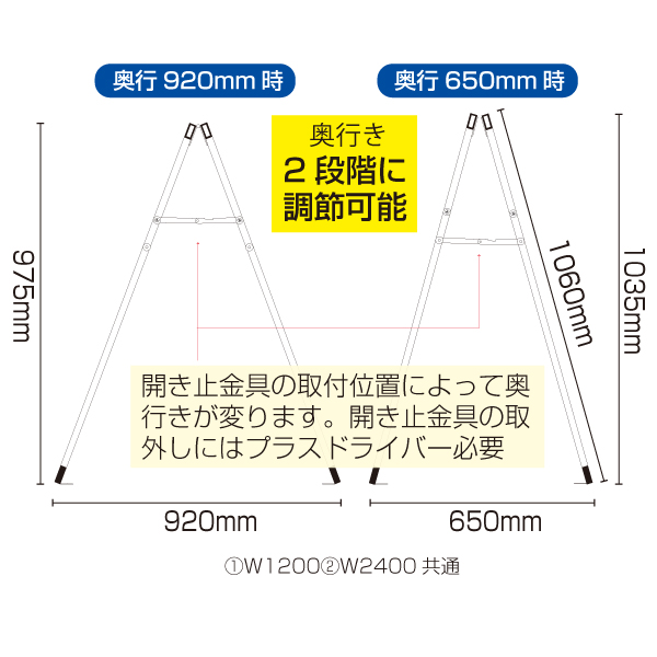 No.92052 マーシャさんの鼻フックの認識は… -