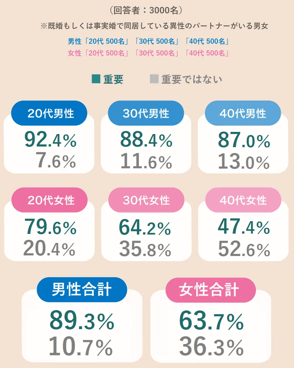 今すぐセックスしたい！即エッチできる9つの方法と簡単かつ成功率が高いおすすめの方法を徹底解説