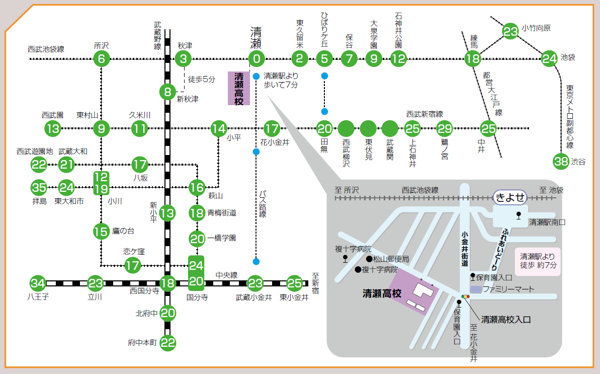 本日の乗り物～業務記録～: 本日もまたまた西武池袋線・清瀬駅