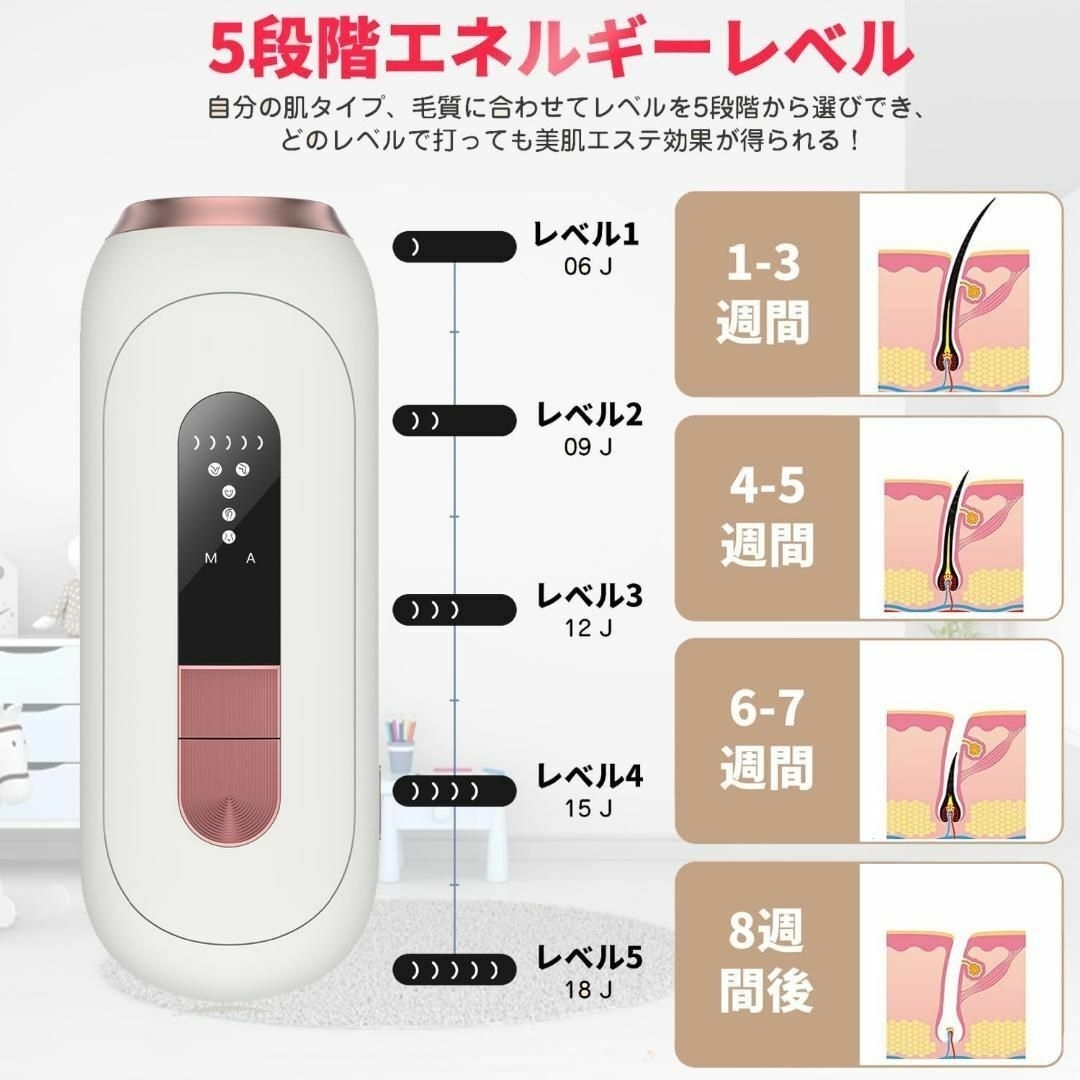 メンズVIO脱毛が完了する目安の回数・期間・間隔はどれくらい？ - メンズ