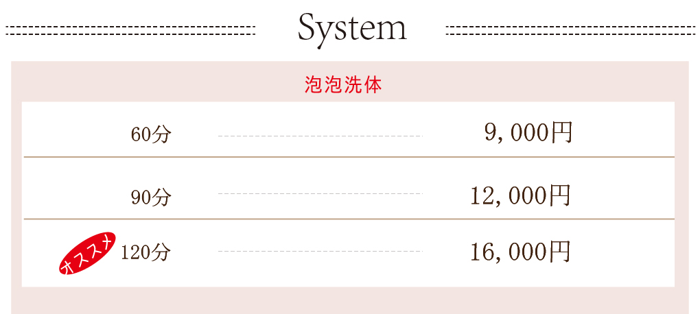 りらくる 三鷹店」(三鷹市-マッサージ/整体-〒181-0002)の地図/アクセス/地点情報 - NAVITIME