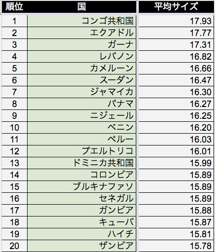 Amazon.co.jp: 痴漢狂 ~ガチ使えるアプリでムチムチ巨乳尻を揉んで触って!