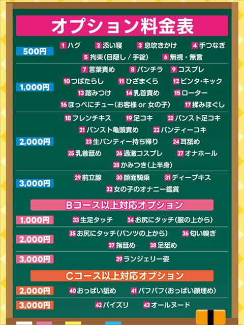 オナクラとは（オナニークラブ/手コキ風俗専門店）仕事内容や給料解説